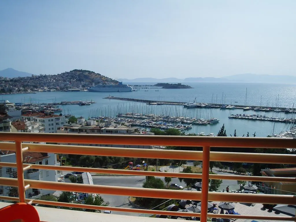 Suhan Seaport Hotel - location
